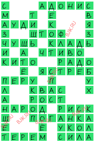 сканворд 16629
