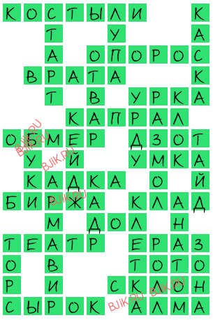 сканворд 16631