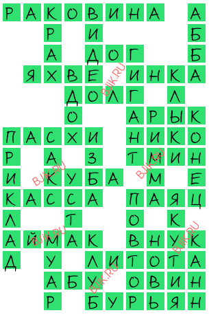 сканворд 16635