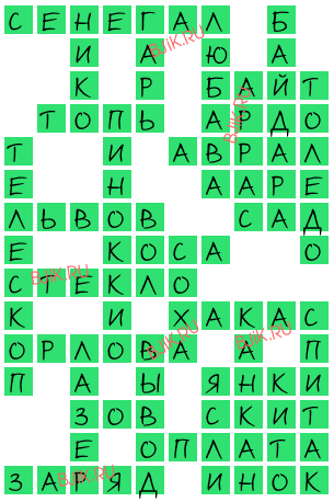 сканворд 16677