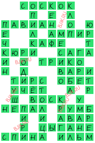 сканворд 16683