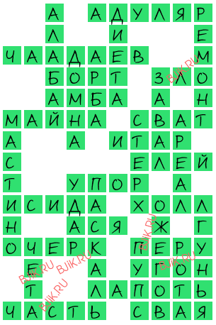 сканворд 16687