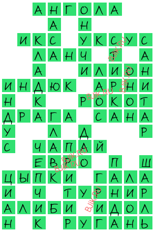 сканворд 16715