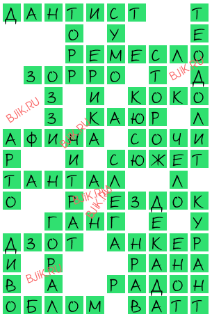 сканворд 16723