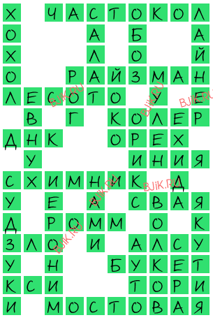 сканворд 16725