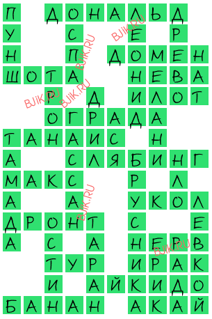 сканворд 16733