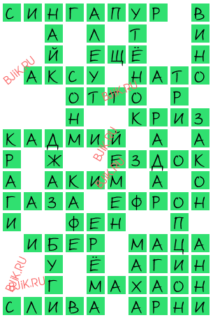 сканворд 16741