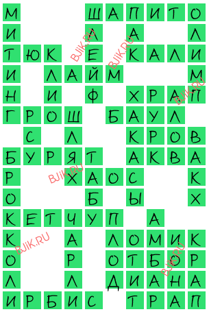 сканворд 16742