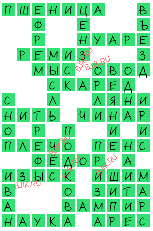 сканворд 16745