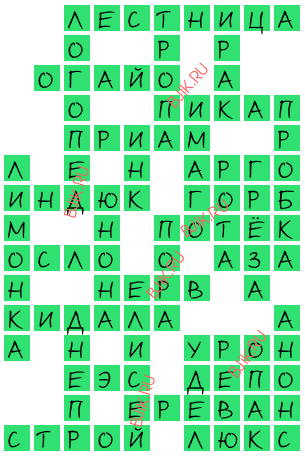 сканворд 16746