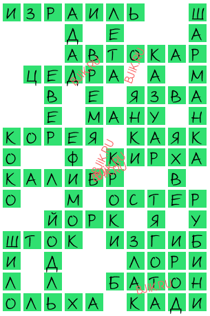 сканворд 16748
