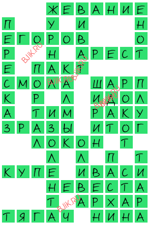 сканворд 16755