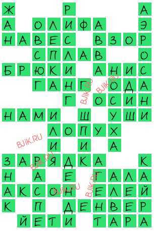 сканворд 16763