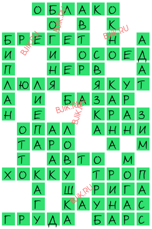 сканворд 16813