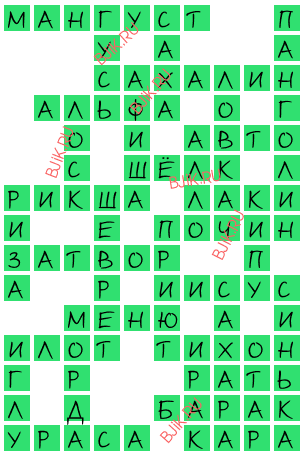 сканворд 16818