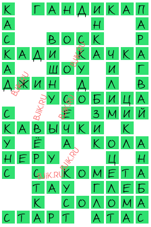сканворд 16821