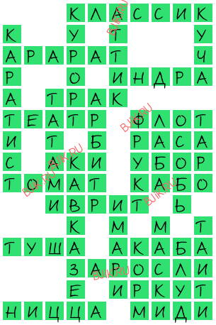 сканворд 16825