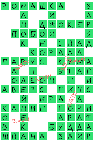 сканворд 16831