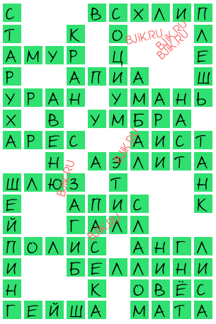 сканворд 16864
