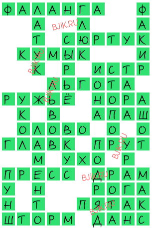 сканворд 16866