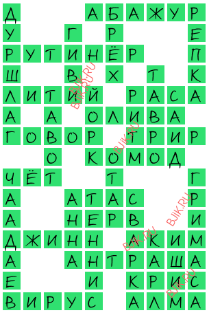 сканворд 16871