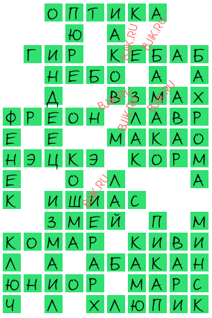 сканворд 16880