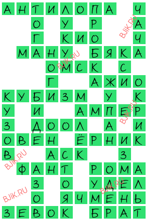 сканворд 16881