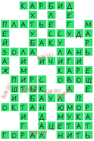 сканворд 16883