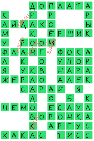 сканворд 16895