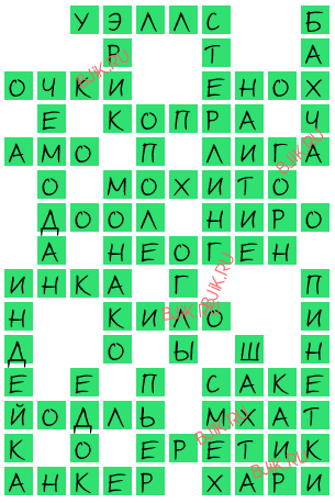 сканворд 16907