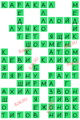 сканворд 16920