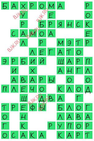 сканворд 16936