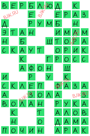 сканворд 16952