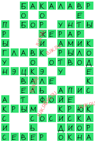 сканворд 16953