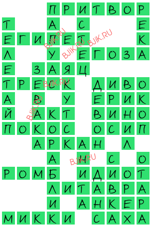 сканворд 16955