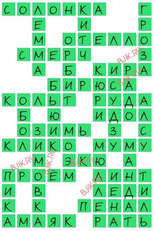 сканворд 16961