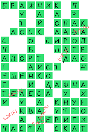 сканворд 16972