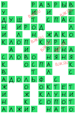 сканворд 16977