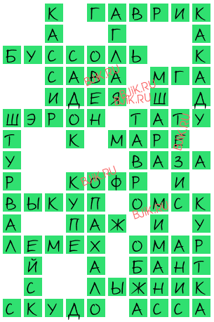 сканворд 16982