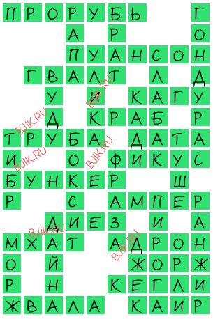 сканворд 16983