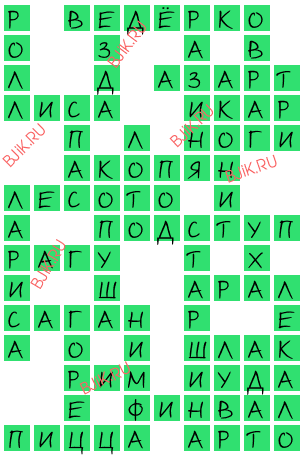 сканворд 16993