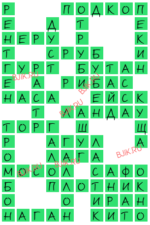 сканворд 16994