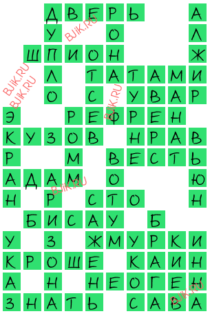 сканворд 16997