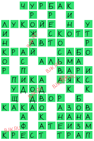 сканворд 17013
