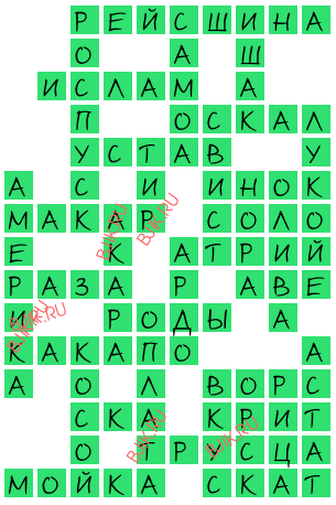 сканворд 17016