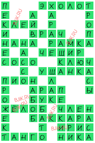 сканворд 17029