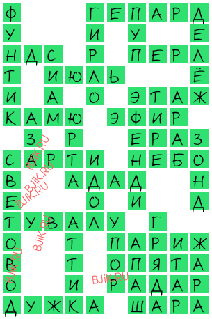 сканворд 17047