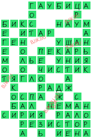 сканворд 17075