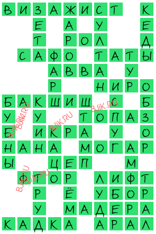 сканворд 17081