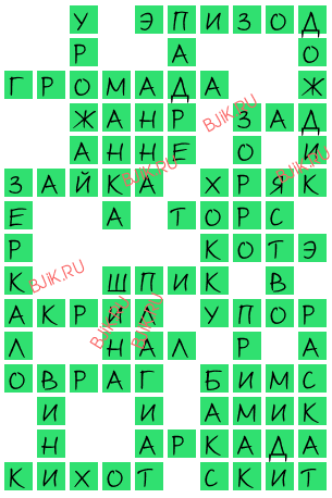 сканворд 17087